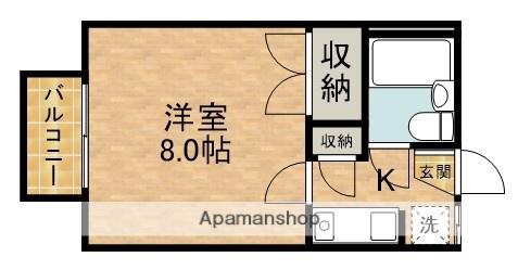 MAKANAⅡ(1K/2階)の間取り写真