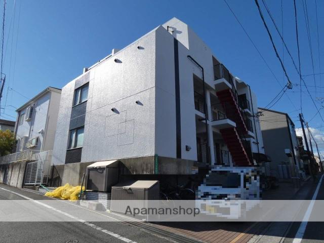 城北セブンティーン