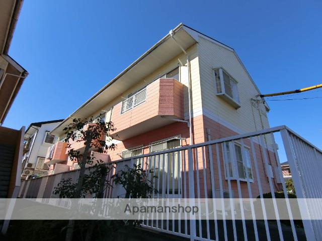 メゾンシンバⅠ