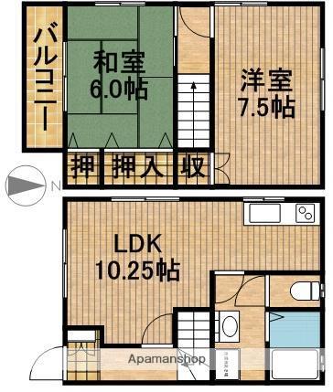 テラスハウスことぶきＢ(2LDK)の間取り写真