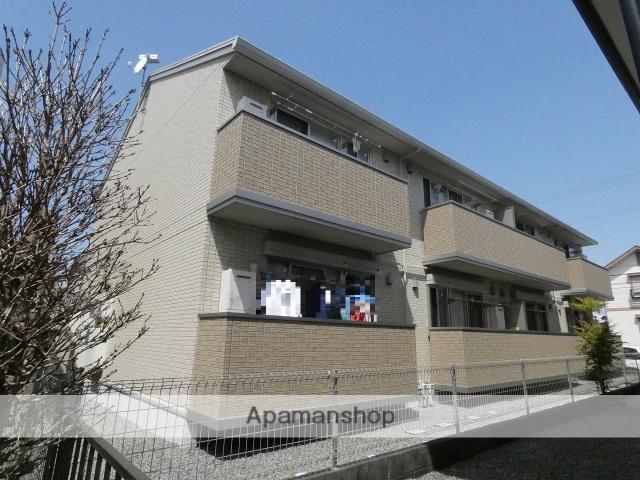 スカイハイツTM