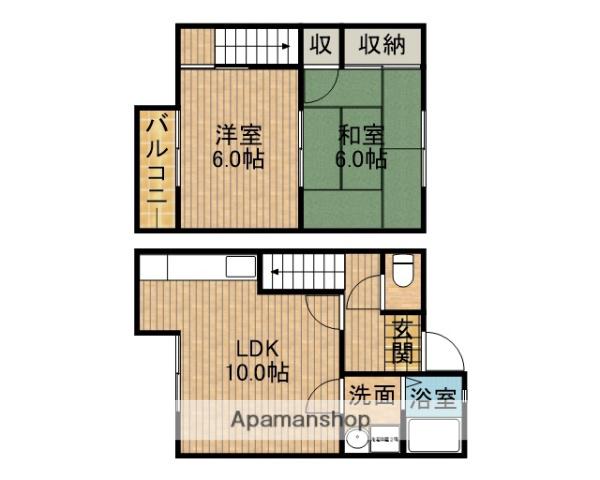 グリーンヒルネギシ(2LDK)の間取り写真