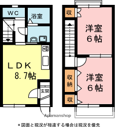 ヴィクトワールＤ(2DK)の間取り写真