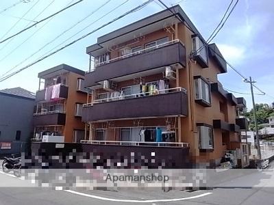 城北シティハイツ