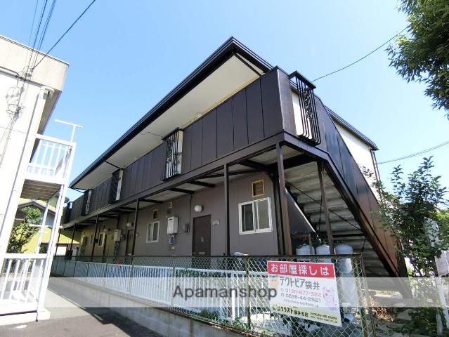 フォーブル篠原