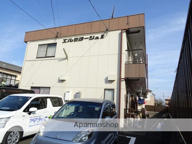 エルミタージュⅡ