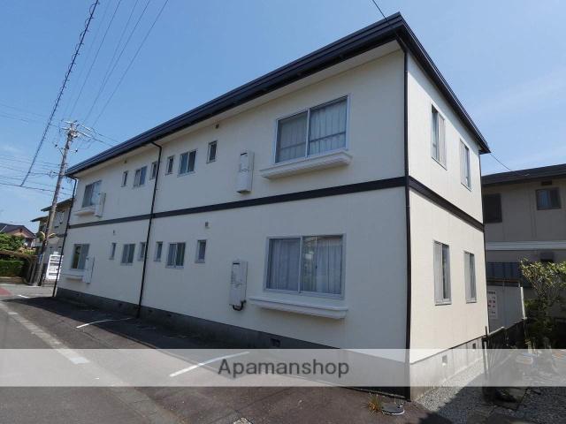 フォーブルムラタ