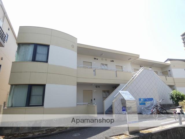 元魚ロイドアパートA(1K/1階)