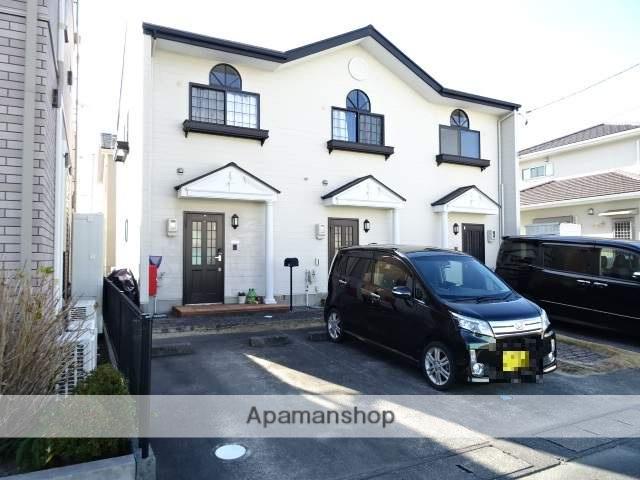 デュークス将監