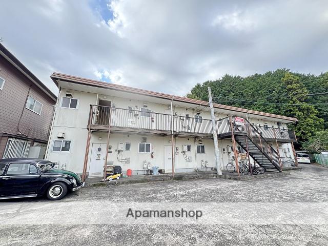 フォーブル藤枝