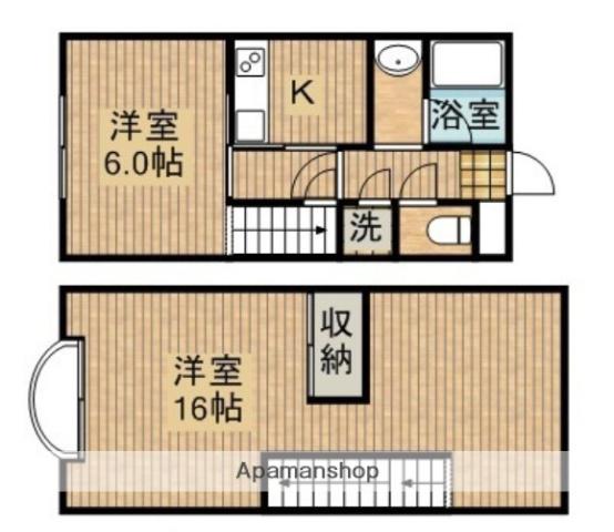 プルーンⅡ(2K)の間取り写真