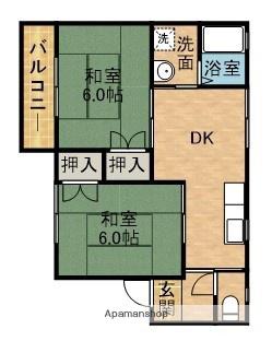 コーポサンヒルツB(2DK/1階)の間取り写真