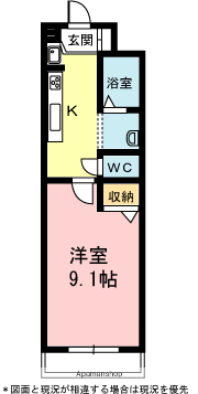 TKマンション中央Ⅰ(1K/3階)の間取り写真