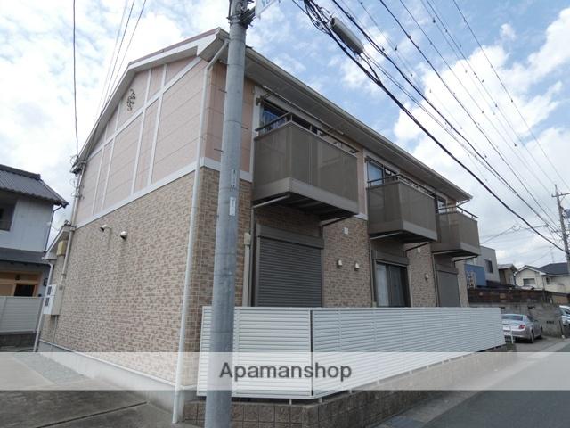 ぬいやハイツⅢ