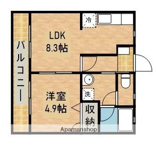 ヴィラパティオ(1LDK/1階)の間取り写真