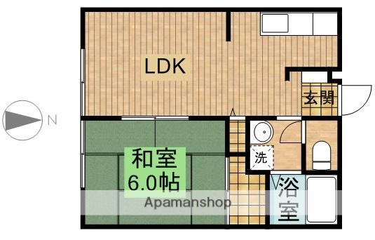 藤ハイツ(1LDK/1階)の間取り写真