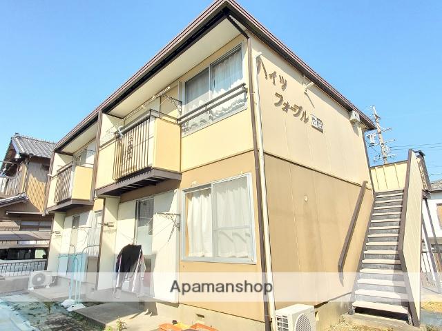 はいつふぉーぶる