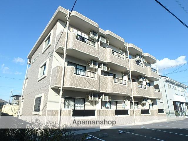 グリフィンドール