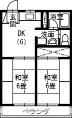 コーポ雅(2DK/1階)の間取り写真