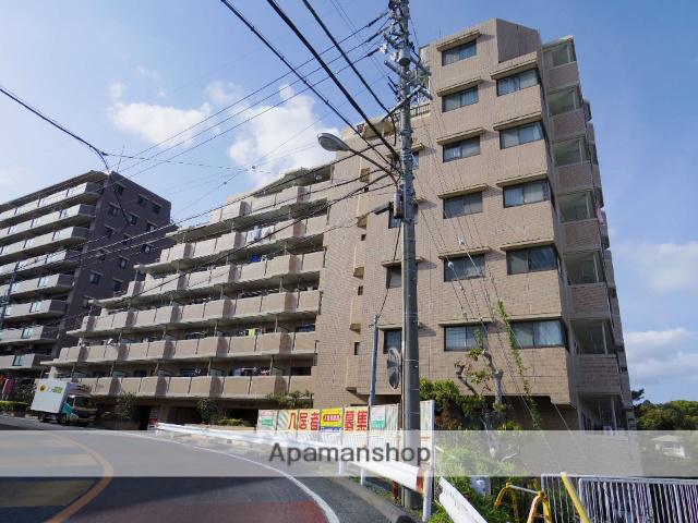 リアライズ城北