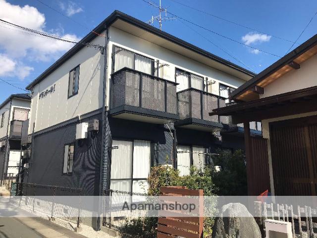 グランドールⅠ