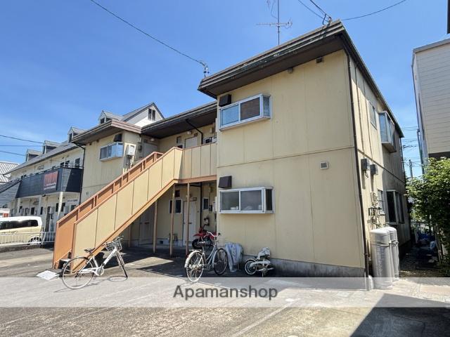 フォーブルシュフィールA