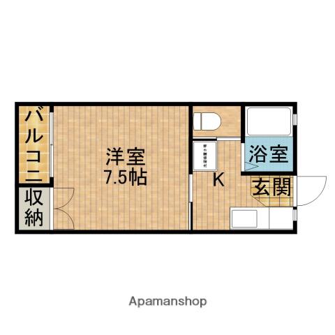 コーポSUⅢ(1K/2階)の間取り写真