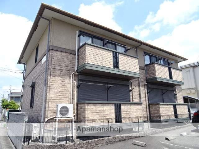 ウィルモア住吉