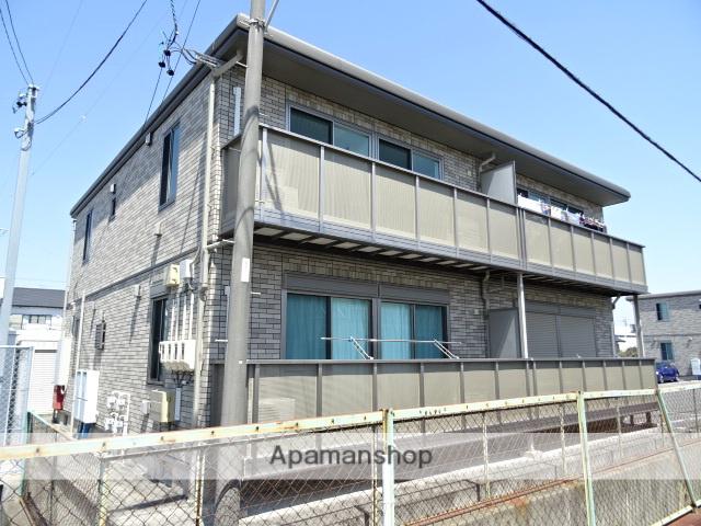 ブランドールA