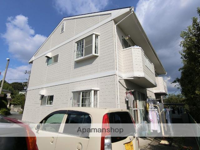 サンハイツ大門