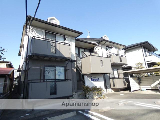 セジュールBEAUT