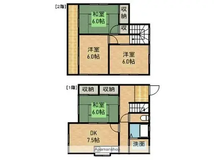 東海道本線 浜松駅 バス乗車時間：9分 本郷北バス停で下車 徒歩4分 2階建 築35年(4DK)の間取り写真