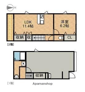 SKメゾン B(1LDK/1階)の間取り写真