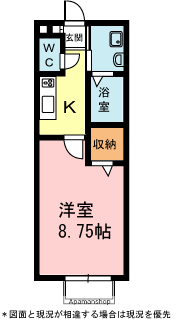 ウィンディヒル(1K/1階)の間取り写真