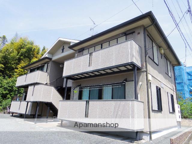 フロンティアⅡ