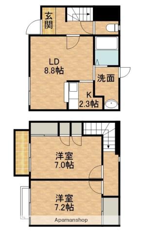 ブランシェアイ(2LDK)の間取り写真