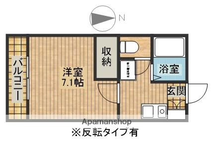 ベルハウス和地山B(1K/1階)の間取り写真