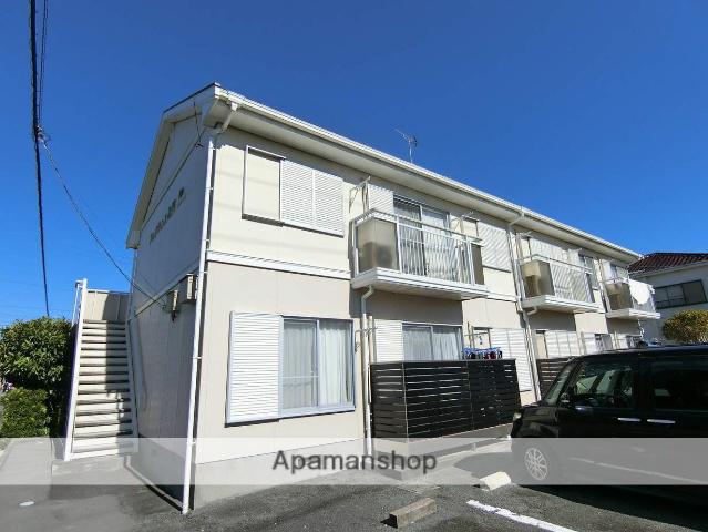 フレグランス北門
