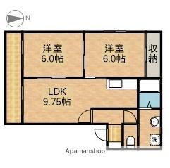FOREST・A(2DK/1階)の間取り写真