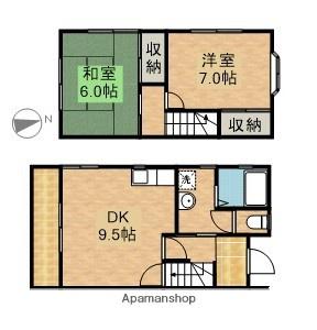 コスモ９８(2DK)の間取り写真