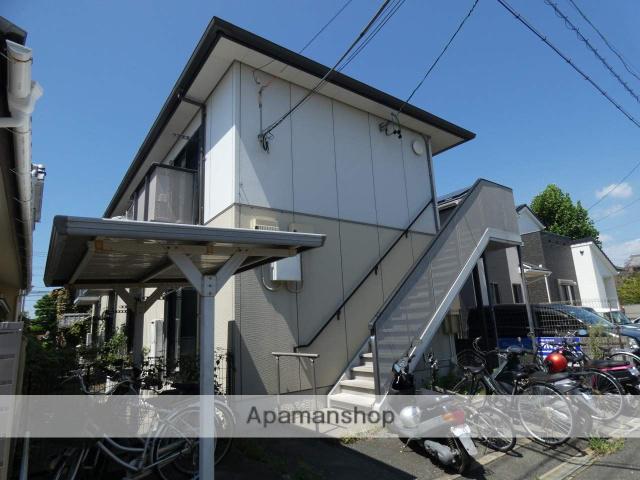 アネックス城北