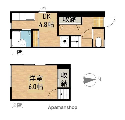 テラス鴨江(1DK)の間取り写真