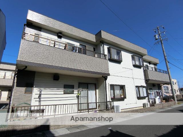 サンワハイツⅠ