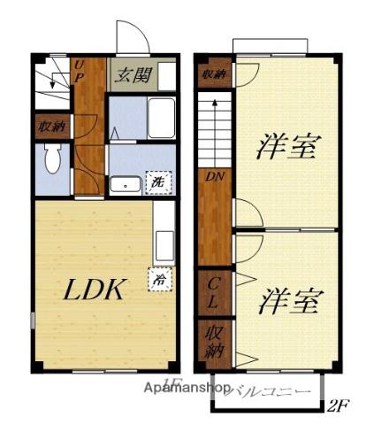 プランドールUN(2LDK)の間取り写真