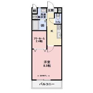 ラフィネユーリン(1K/2階)の間取り写真