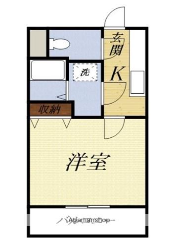 ジュネス半田I(1K/2階)の間取り写真