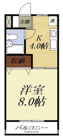 ココスI(1K/2階)の間取り写真