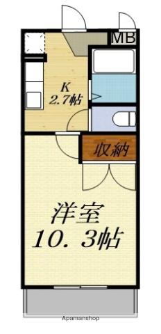 M・ウィル(1K/2階)の間取り写真