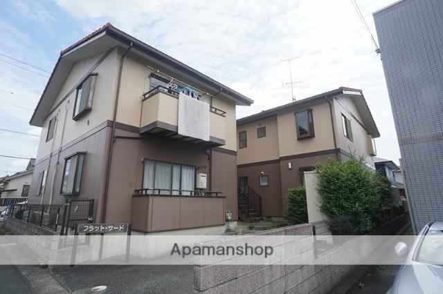 フラットサード