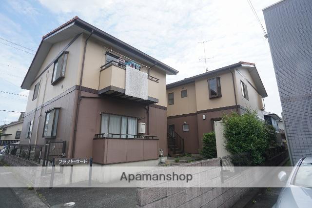 フラットサード